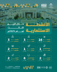 0بوست الفرص-01 (1).png